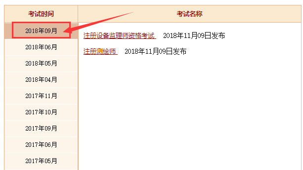 2018年江西一级建造师成绩查询入口：中国人事考试网