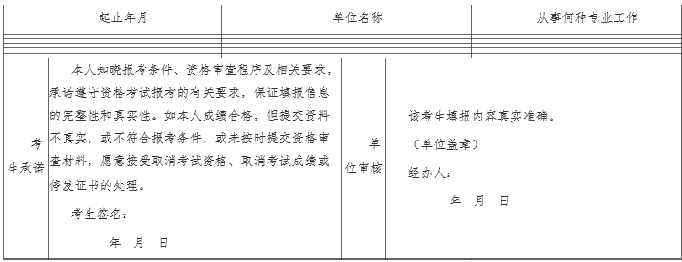 2018年云南一级建造师考后资格复审时间
