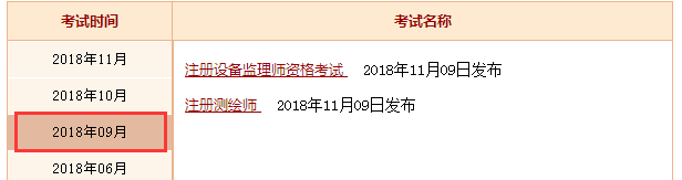 2018年一级建造师考试成绩查询流程