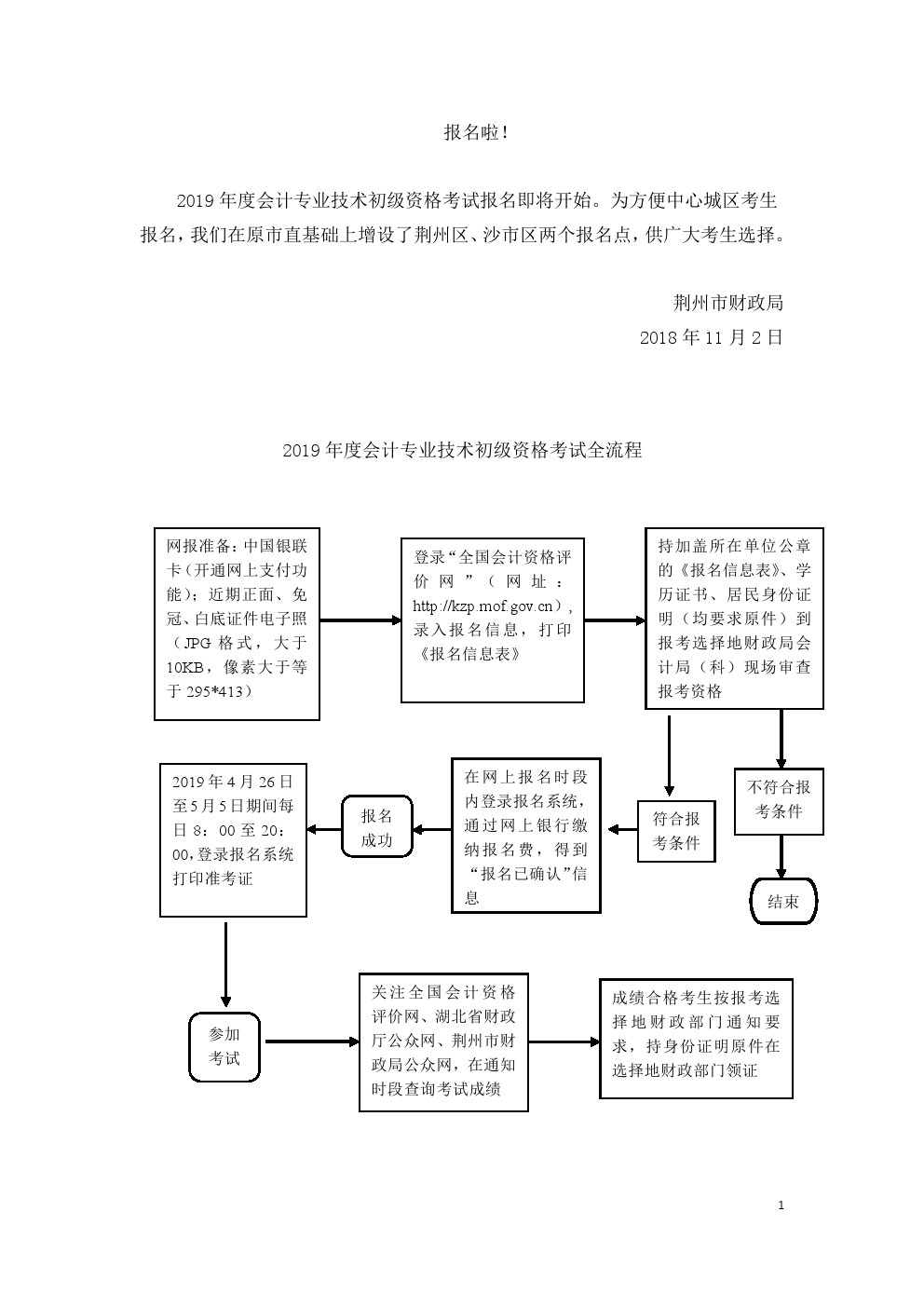 荆州市财政局:2019年初级会计职称报名通知