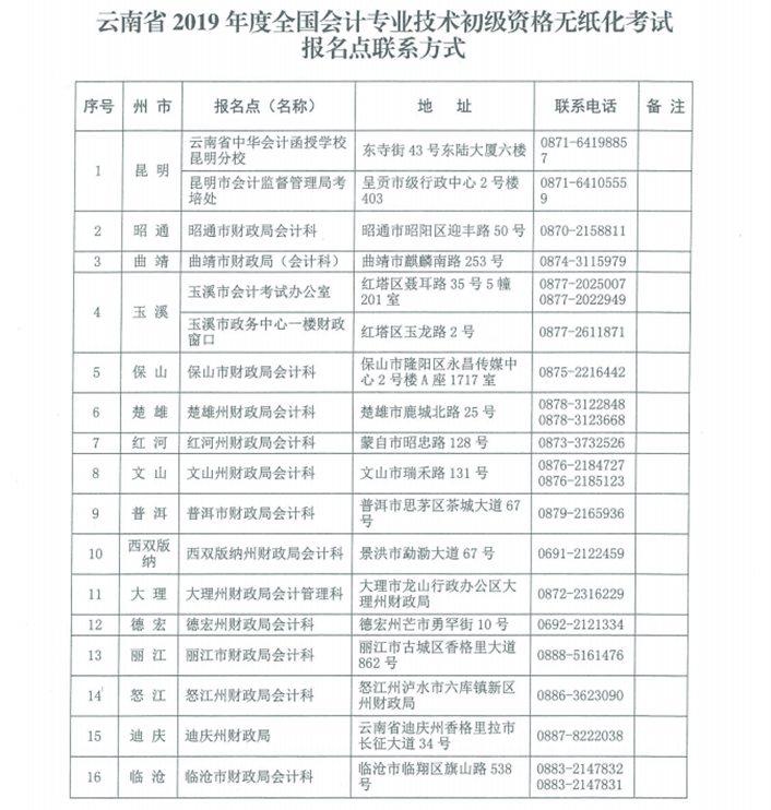 2019年云南初级会计职称考试报名时间2018年11月1日-30日