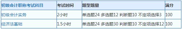 2018年初级会计职称考试科目有哪些？