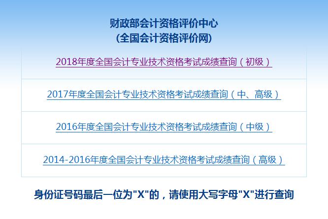 贵州2019年初级会计职称考试成绩查询及注意事项