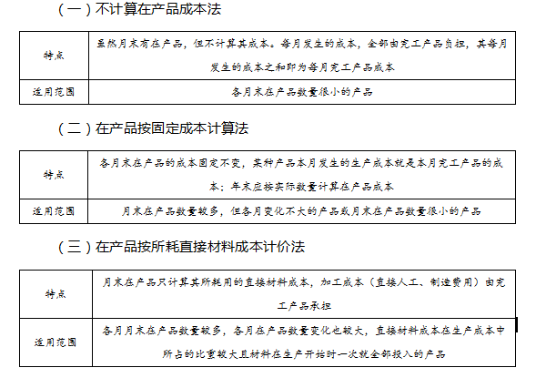 初级会计实务 初级会计实务考点 初级会计