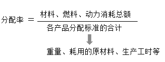 初级会计实务 初级会计实务考点 初级会计