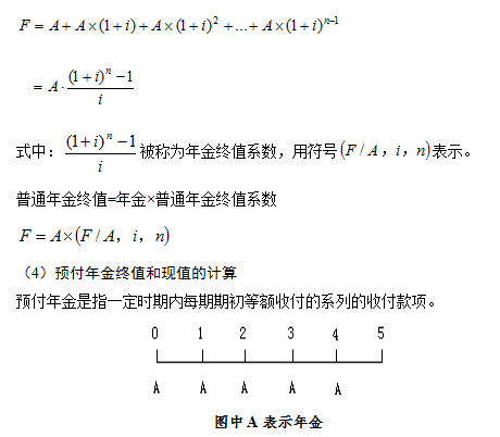 初级会计实务 初级会计实务考点 初级会计