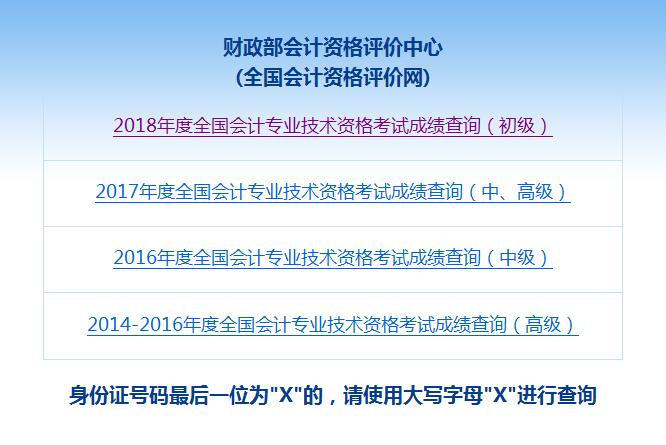 重庆2019年初级会计职称考试成绩查询及注意事项