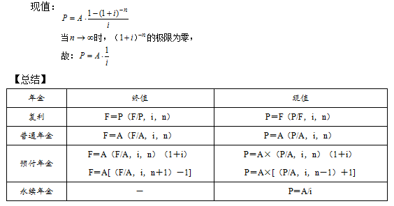 初级会计实务 初级会计实务考点 初级会计