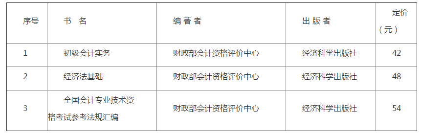 初级会计教材 初级会计教材 2019初级会计教材