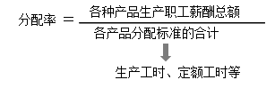 初级会计实务 初级会计实务考点 初级会计