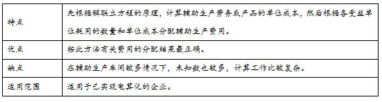 初级会计实务 初级会计实务考点 初级会计