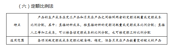 初级会计实务 初级会计实务考点 初级会计