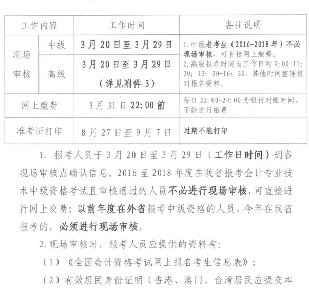 青岛市财政局:2019年中级会计职称考试报名通知