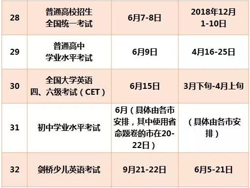 2019年广东高考时间安排.jpg