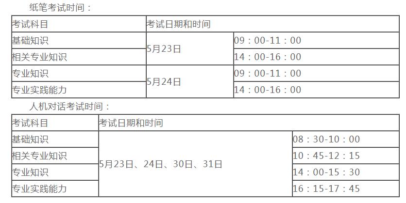 2020年北京卫生专业技术资格考试时间及考试科目.jpg