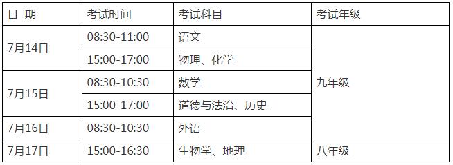 安徽淮北中考时间2020具体时间