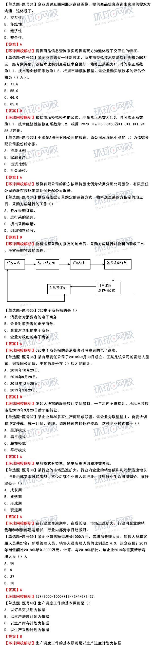 中级经济师《工商管理》真题