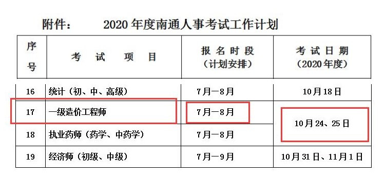 2020年南通一级造价工程师考试时间