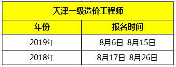 天津一级造价工程师报名时间