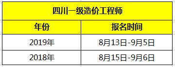 2020四川一级造价师报名时间