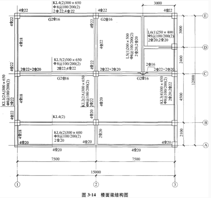 2020一级造价工程师《案例分析》备考试题