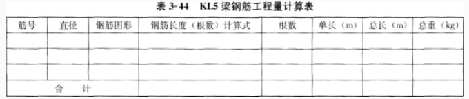 2020一级造价工程师《案例分析》备考试题