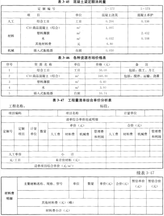 2020一级造价工程师《案例分析》备考试题