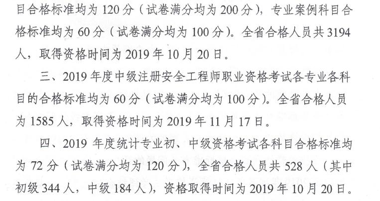 2019年浙江统计师考试试合格人员2