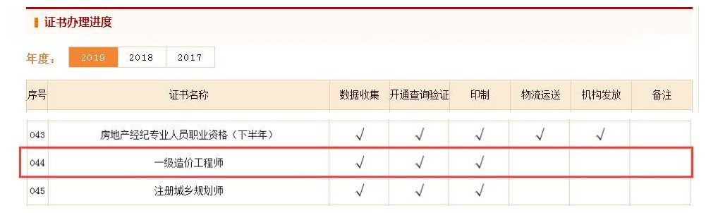 2019年度一级造价工程师证书领取注意事项