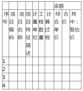 2020一级造价工程师《案例分析》备考试题