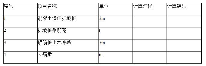 2020一级造价工程师《案例分析》强化习题