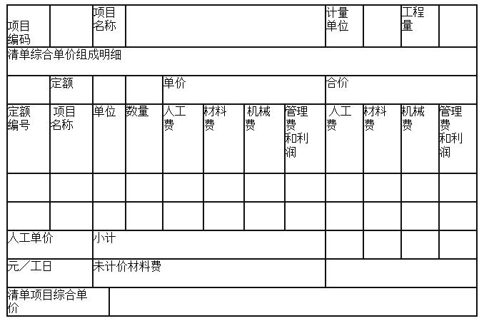 2020一级造价工程师《案例分析》强化习题