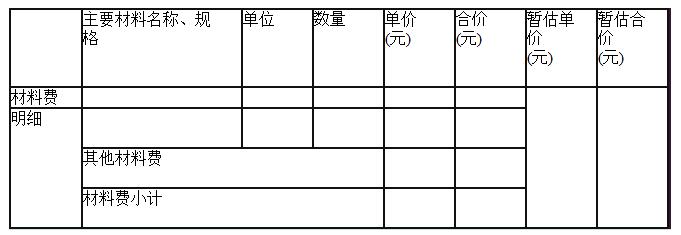 2020一级造价工程师《案例分析》强化习题