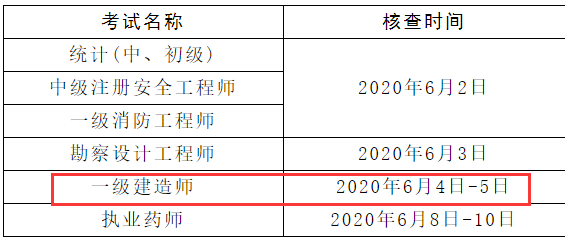 湖南常德考区2019年度一级建造师考后人工核查时间公布