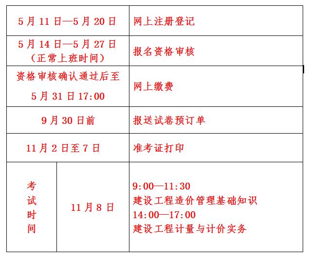 2020年江西二级造价工程师职业资格考试考务工作的通知