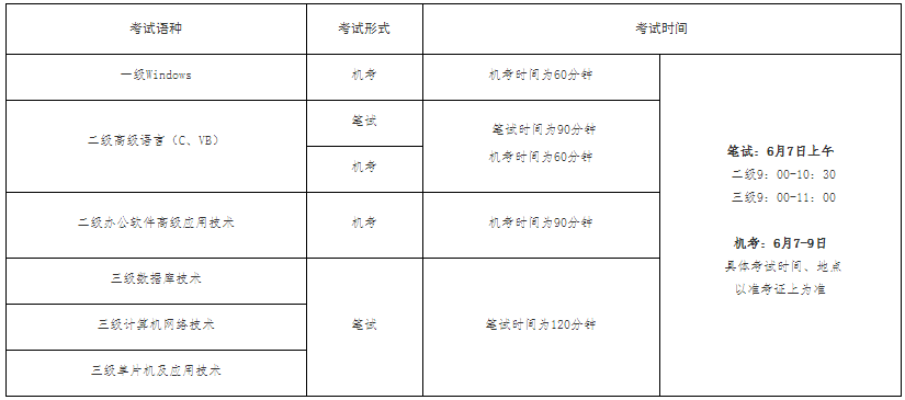 浙江省高校计算机等级考试