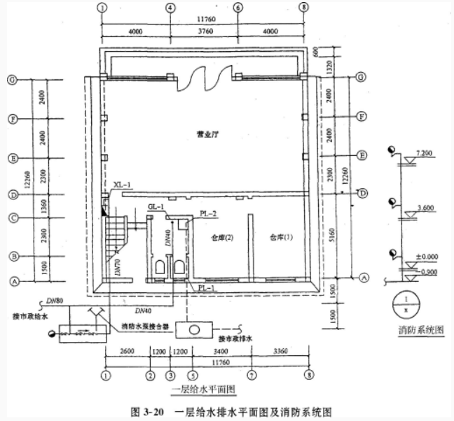 2020一级造价工程师《案例分析》强化习题