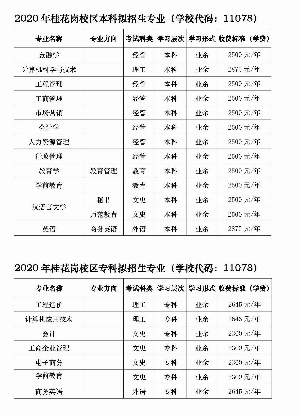 2020年广州大学桂花岗校区校本部成人高考招生