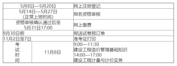 2020江西二级造价工程师报名入口