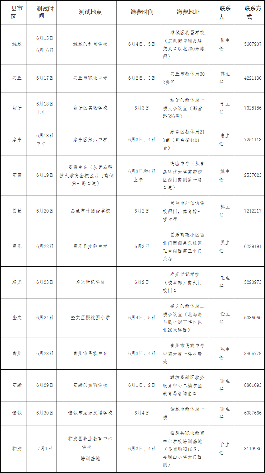 潍坊市普通话安排