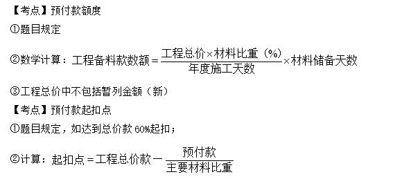 2020年一级建造师《建筑工程》各章节考点：预付款和进度款的计算