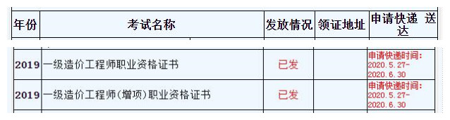 2019年度浙江一级造价工程师职业资格证书申请邮寄的通知