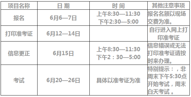 铜仁市普通话考试报名